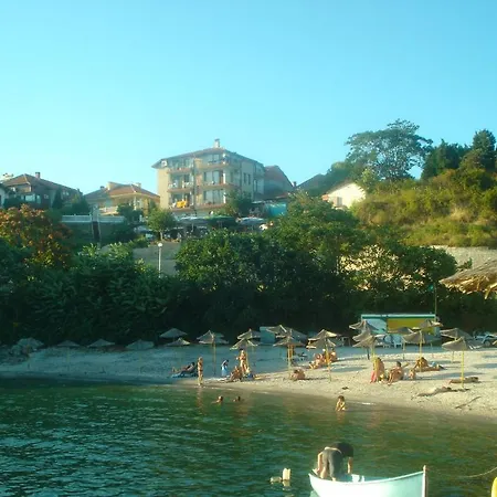 Ianis Paradise